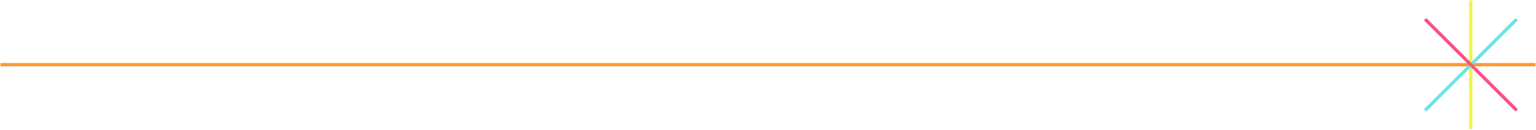 Dirección estratégica trimestral | mecha naranja